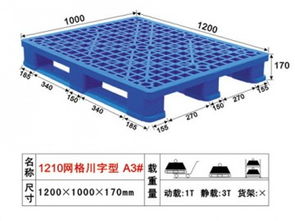 塑料卡板 供應(yīng)產(chǎn)品 東莞市怡鑫包裝材料廠銷售部